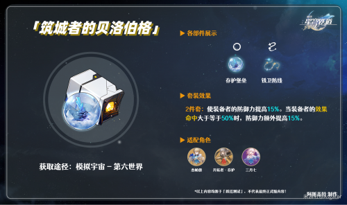 崩坏星穹铁道遗器筑城者的贝洛伯格怎么获得(贝洛伯格宝箱位置图片)插图