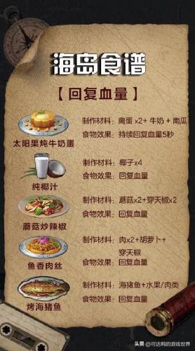明日之后粽子(明日之后)插图5
