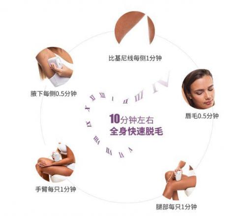 面部永久脱毛方法(家庭最简单的永久脱毛)插图18