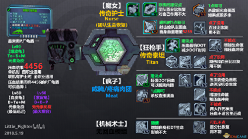 无主之地2 装备(无主之地2所有武器)插图1