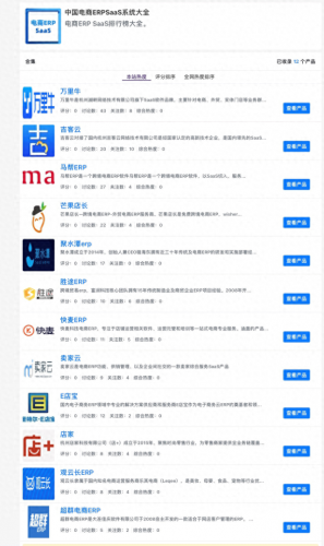 中国电子商务培训排名前十(中国电子商务培训)插图