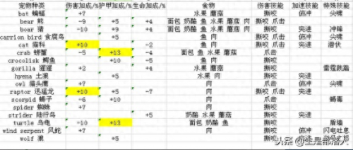 暮色巡游者(泰达希尔暮色巡游)插图