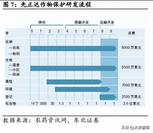 杀螨剂厂家排名前十(梨园杀螨剂排名前十名)插图5