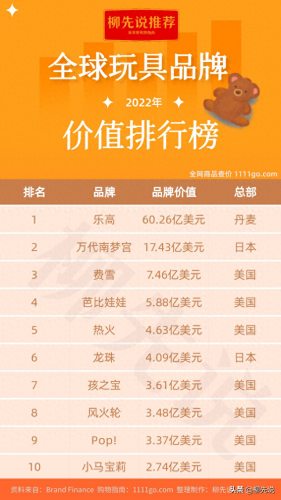 玩偶价格排名前十(哪个牌子玩偶质量好)插图3