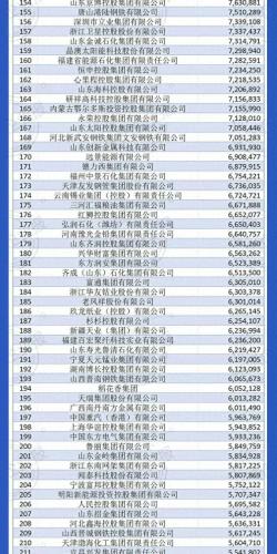 中国制造排名前十(中国2025制造强国)插图3