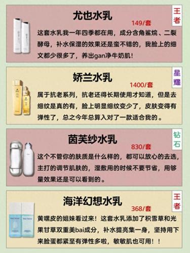 护肤榜排名前十(平民护肤排行榜前十名)插图1
