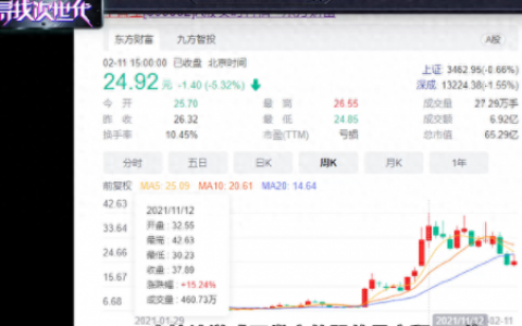 4399三国小镇灵兽(4399三国小镇装备大全)