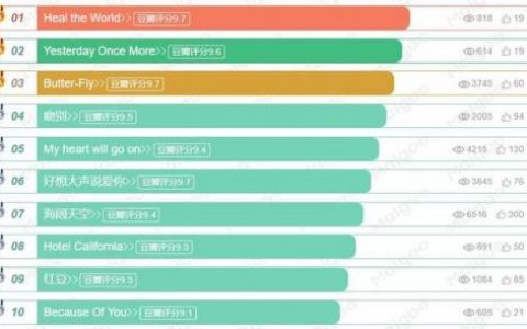 有什么好听的抒情歌(有什么好听的伤感歌)
