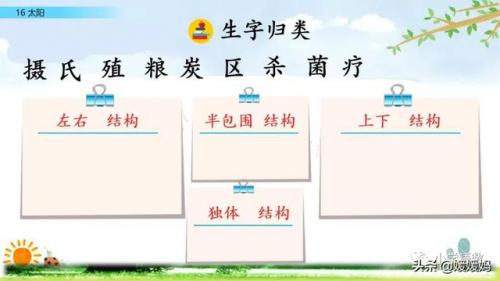 信服的近义词是什么(信服的意思)插图19