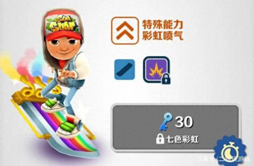 地铁跑酷滑板的排名(地铁跑酷滑板十大排名)插图1