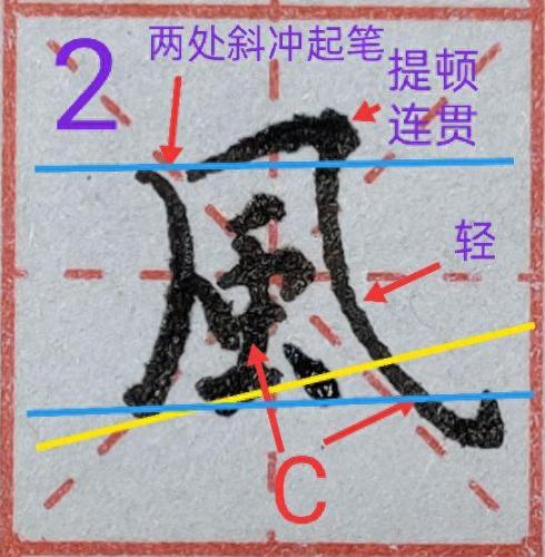 风的第二笔的笔画名称(风的第二笔是横折弯钩还是横斜钩)插图
