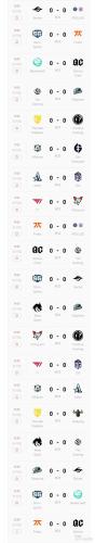 TI10赛程(ti10赛程表)插图4