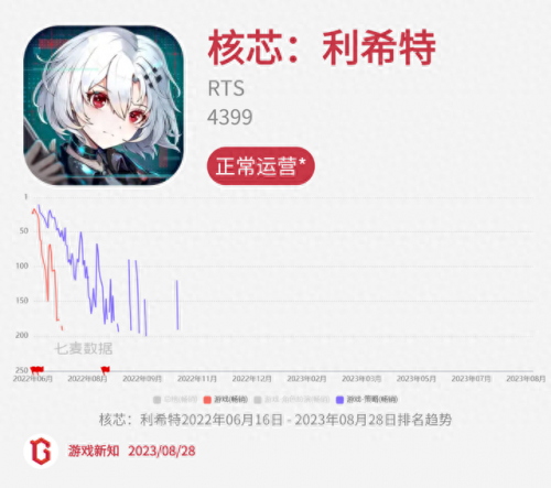 诺弗兰物语(一口气看完长达110分钟动漫)插图25