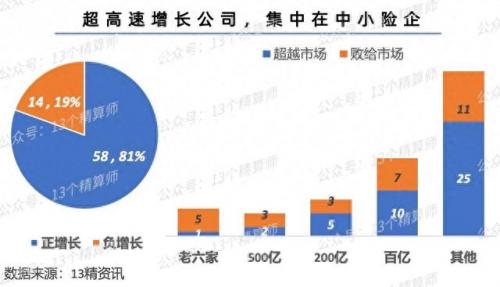 寿险企业排名前十(十大良心保险排行榜)插图2