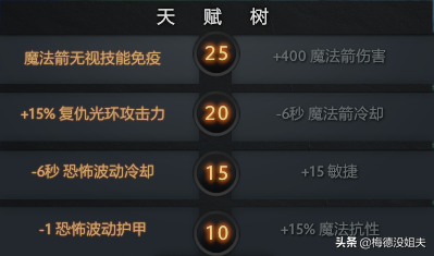 dota2复仇之魂(复仇之魂)插图7