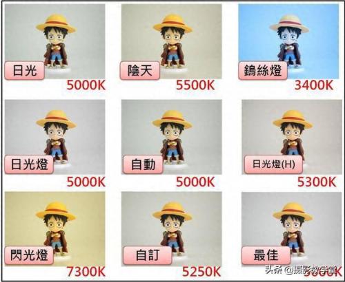 自定义白平衡(相机自定义白平衡)插图6