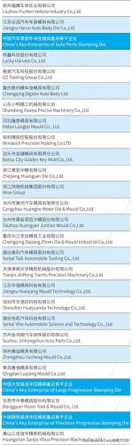 全国模具生产厂家排名前十(生产grc模具厂家)插图1