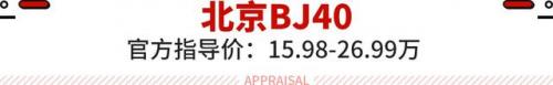 接近角离去角(接近角和离去角的大小关系)插图11