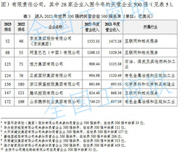 中国排名前十纳税(中国纳税大省排名)插图2