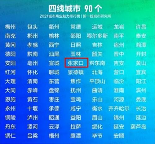 风险城市排名前十(风险城市排行)插图1