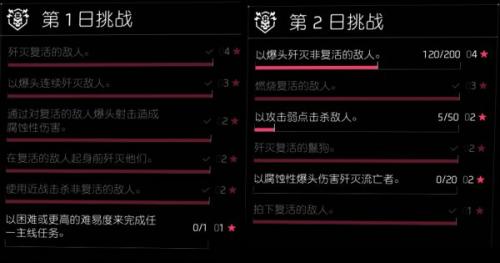 全境封锁2复活全域事件快速完成指南(全境封锁2基本操作)插图