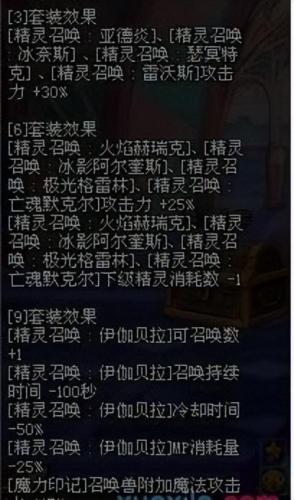 召唤加点(征途召唤加点)插图51