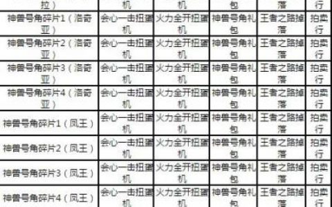 口袋妖怪复刻号角捕捉的神兽会逃跑吗(口袋妖怪复刻高级狩猎场神兽保底)