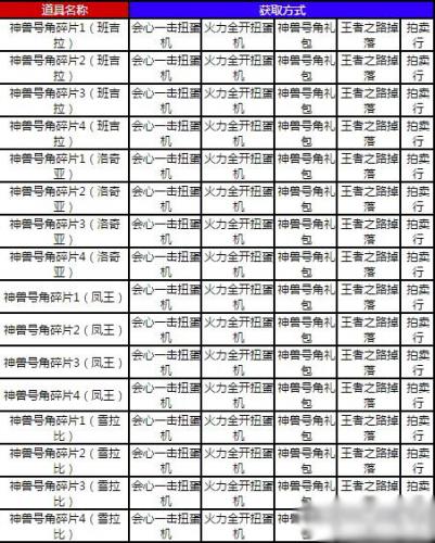 口袋妖怪复刻号角捕捉的神兽会逃跑吗(口袋妖怪复刻高级狩猎场神兽保底)插图