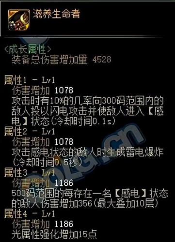 dnf散打100级装备选择(dnf散打平民100级毕业装备)插图4
