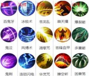 轩辕传奇手游限时活动3V3竞技场挑战全解析(轩辕传奇手游3v3怎么玩)插图