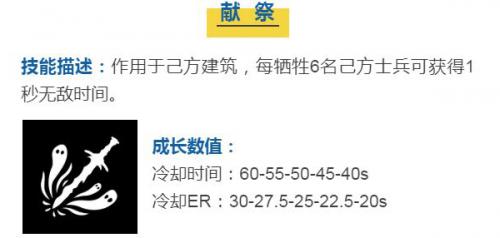 蘑菇战争2人物介绍-亡灵战士的赞歌——安赫(蘑菇战争2帕姆技能)插图2