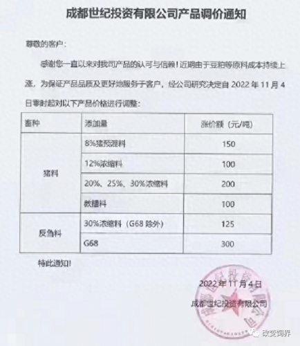 中国前十大名牌牛饲料排名(牛饲料品牌十大排名)插图27