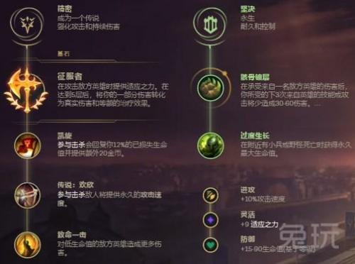 诺手上单出装最新版(诺手上单出装最新2023)插图3