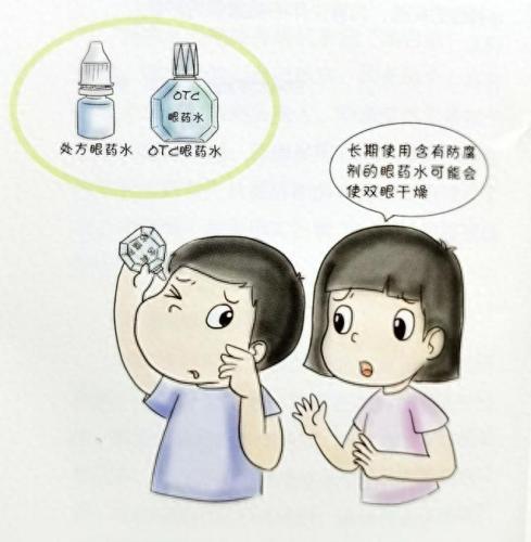 学生滴眼液排名前十(滴眼液排行榜前十)插图2