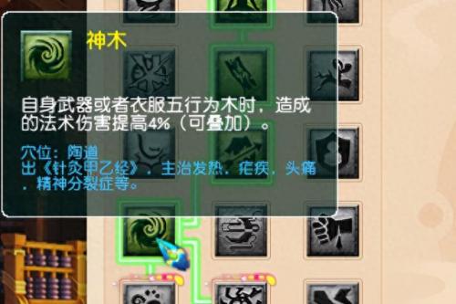 梦幻西游法宝五行位置(狮驼法宝五行重要吗)插图4
