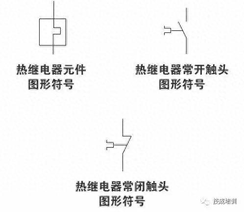 中国电箱元器件排名前十(国产配电箱元器件品牌)插图6