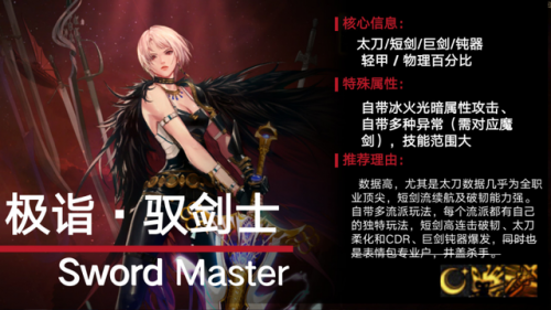 dnf驭剑士勋章(极诣驭剑士带哪个勋章)插图4
