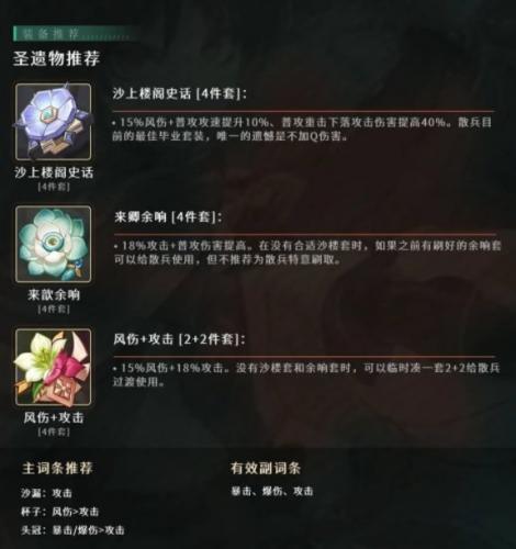 原神流浪者怎么用(流浪者阵容配队原神)插图12