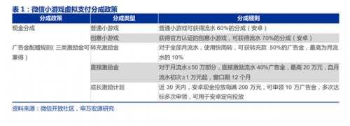 我叫mt2最强阵容2021(我叫mt2初期阵容)插图1