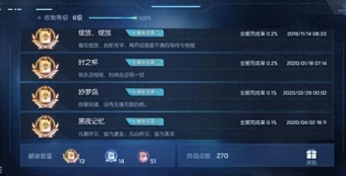 龙族幻想异闻攻略大全(龙族幻想异闻攻略大全2022)插图