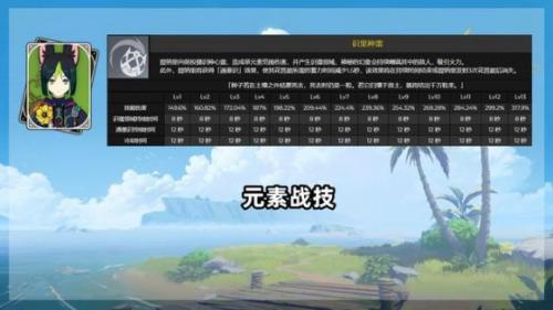 原神提纳里技能是什么(原神提纳里技能怎么玩)插图4