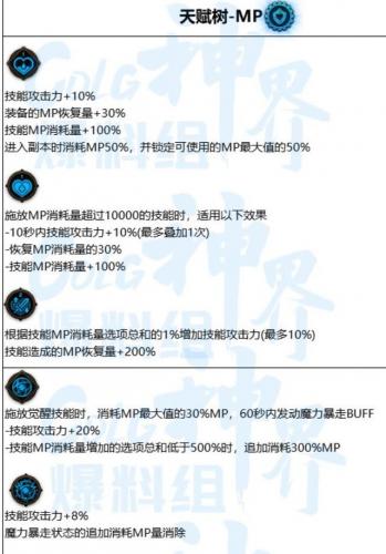 斗战神60升75快速升级(斗战神59升60级要多久)插图4