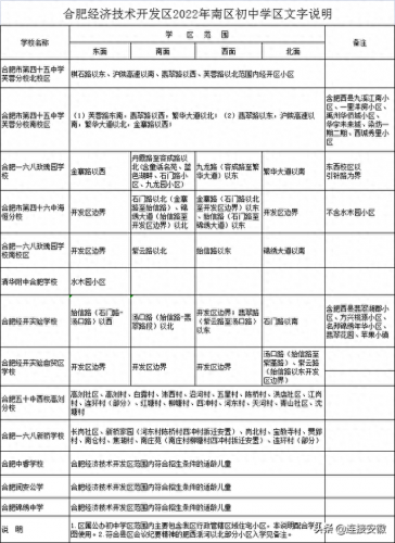 合肥学区划分2014(合肥2014年学区划分)插图22