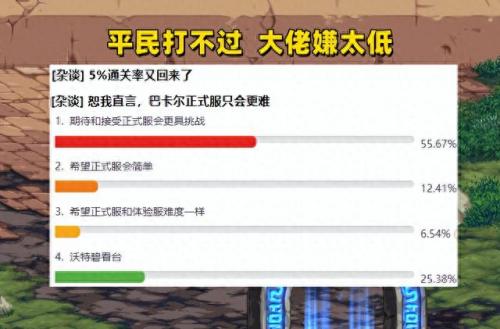 dnf角色进不去(dnf角色转区怎么转)插图1