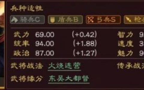 三国志战略版陆逊怎么样(陆逊带风助火势还是熯天炽地)