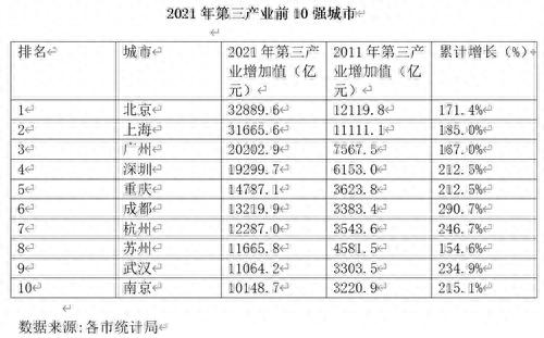 2019全国排名前十(2017年全国前二十名排名)插图