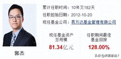 三季度医药基金排名前十(医药基金收益排行)插图2
