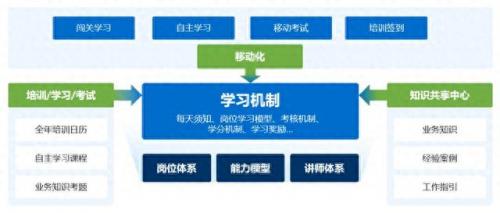 职业资源管理师排名前十(资源管理师最新消息)插图3