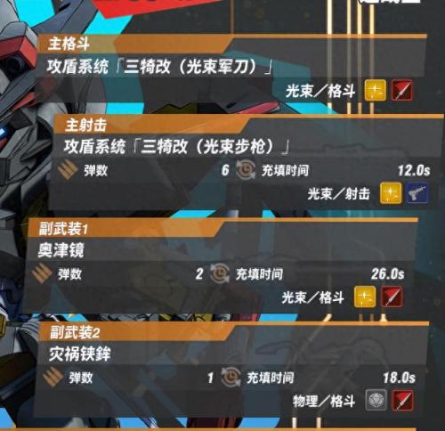 psp高达生存突击(PSP高达生存突击金手指)插图11