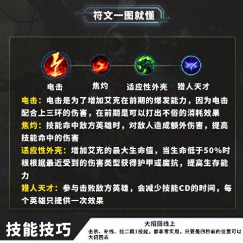 时间刺客 艾克(时间刺客艾克视频)插图13